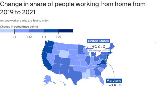 number of people in canada working remotely from home