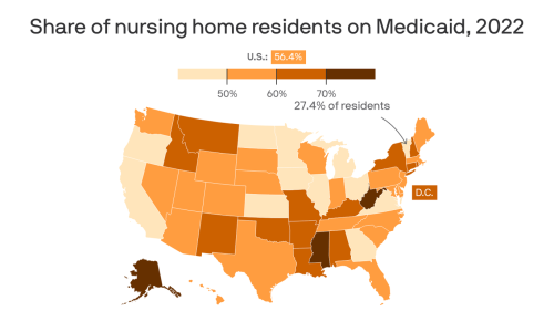 Exclusive: Where nursing homes rely most on Medicaid