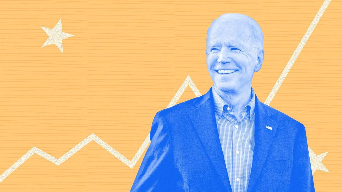 Biden's economic luck