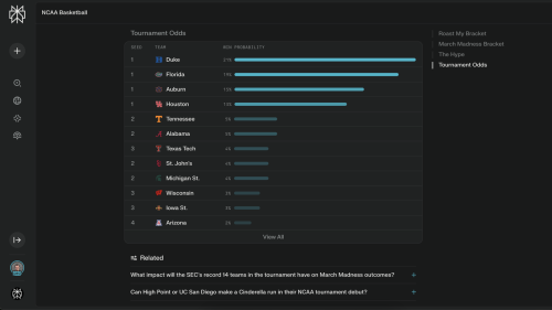Perplexity, Kalshi prediction market partner on March Madness