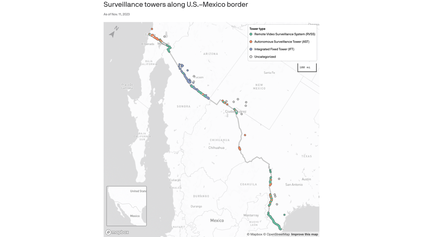 U.S. deploys AI in "virtual border wall"