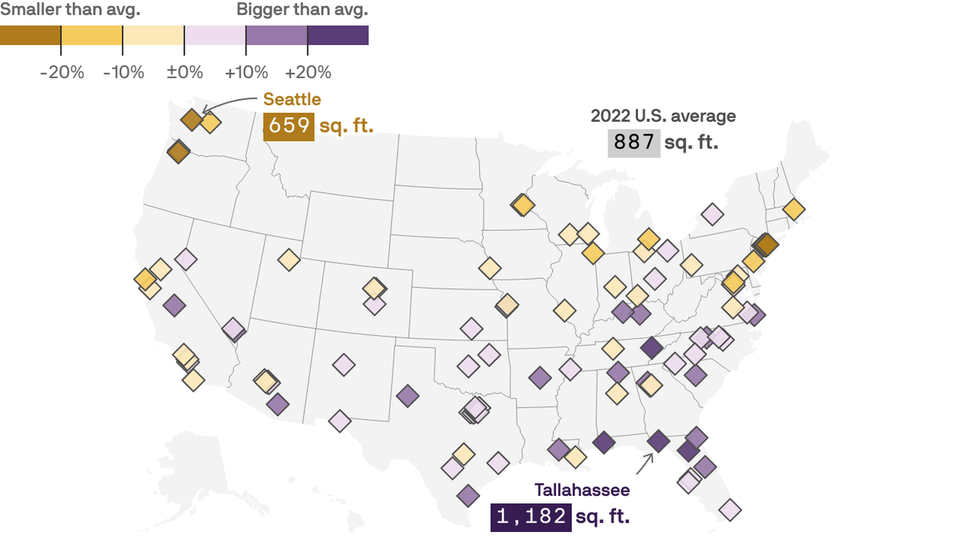 Metro Detroit apartments smaller than U.S. average