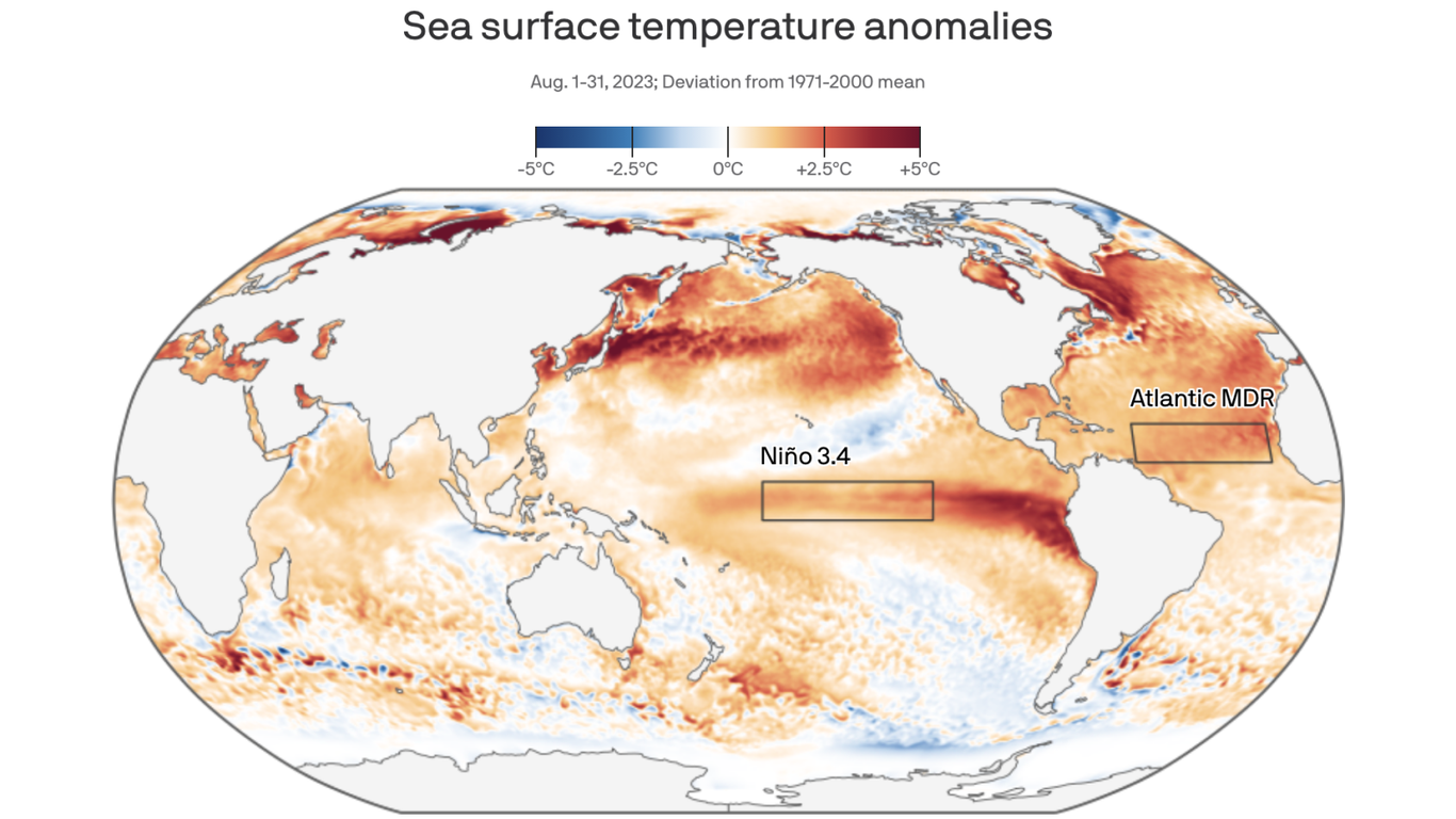 Global air, ocean temperature records shattered in August
