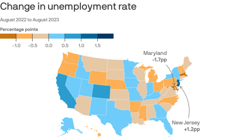 Where the job market is growing and shrinking in the U.S.