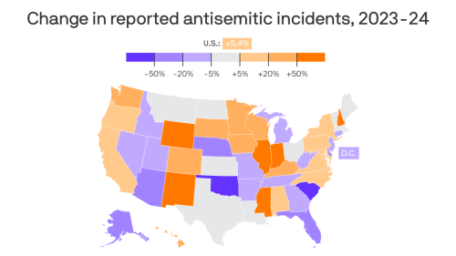 Indiana sees nation's highest spike of antisemitism