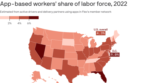 How many gig workers are in Virginia