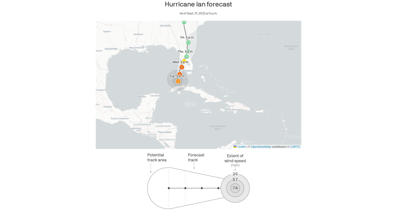 Tracking Hurricane Ian's potential impacts to N.C.
