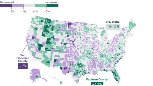 See The Fastest Growing (and Shrinking) U.S. States | Flipboard