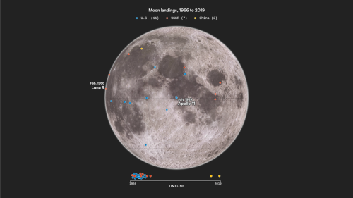 Graphic: All 20 successful moon landings and where they happened