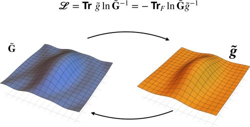Gravity from entropy: A radical new approach to unifying quantum mechanics and general relativity