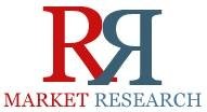 Carbon nanotubes market analysis by type and application 2016 insights shared in detailed report