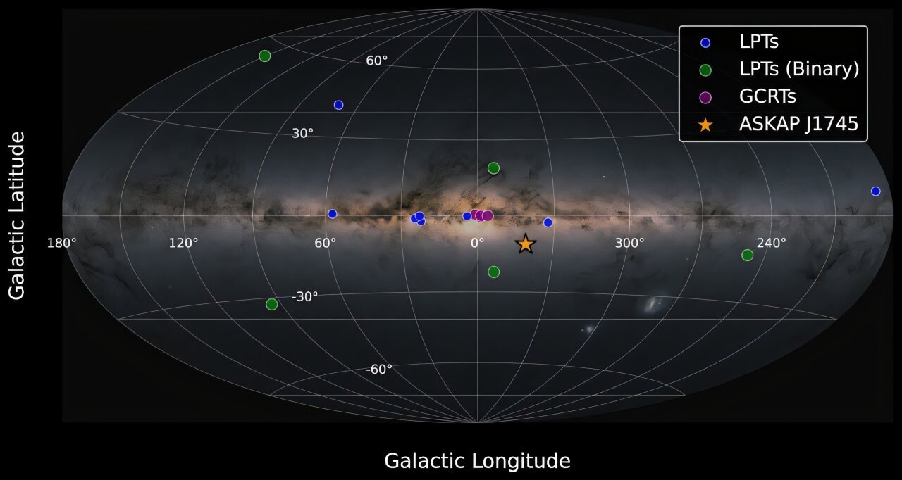 Mysterious signals keep coming from space: Astronomers find their 'Rosetta stone'