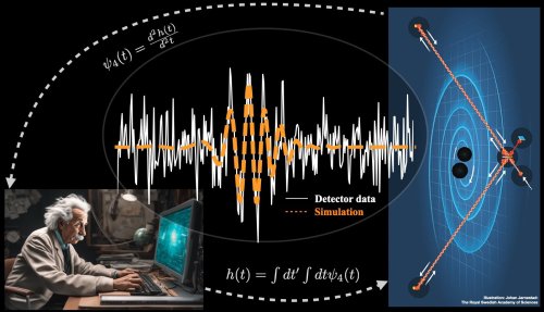 Scientists flip around gravitational-wave data analysis: Have LIGO and Virgo detected a merger of dark-matter stars?