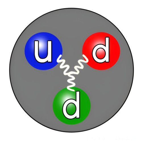 The quark model: A personal perspective