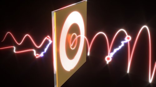 Researchers discover a new type of quantum entanglement