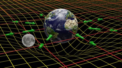 Scientists Propose Breakthrough Model for the Long-Sought ‘Theory of Everything’