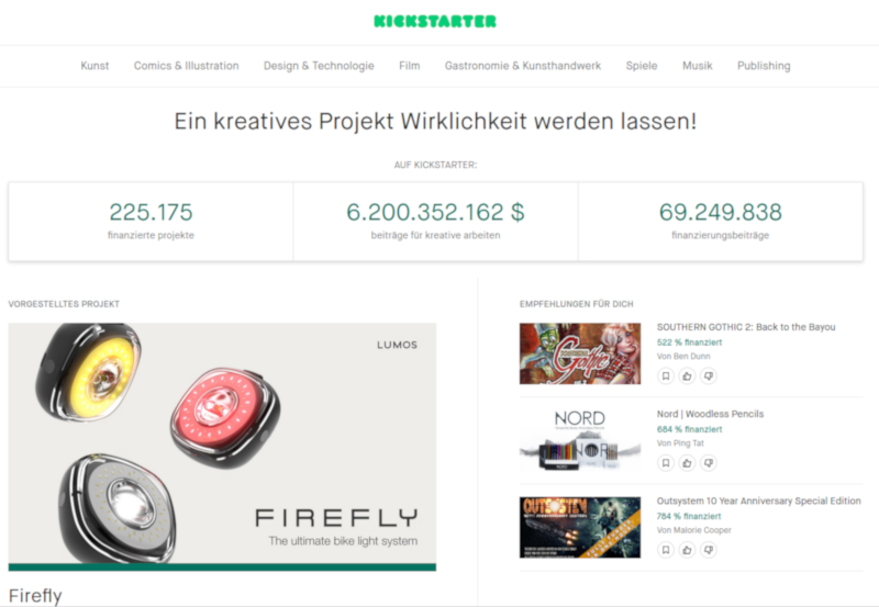 Initiativen - cover