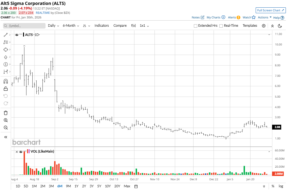 This Trump Stock Just Announced a $100 Million Catalyst. Should You Buy Its Shares Now?