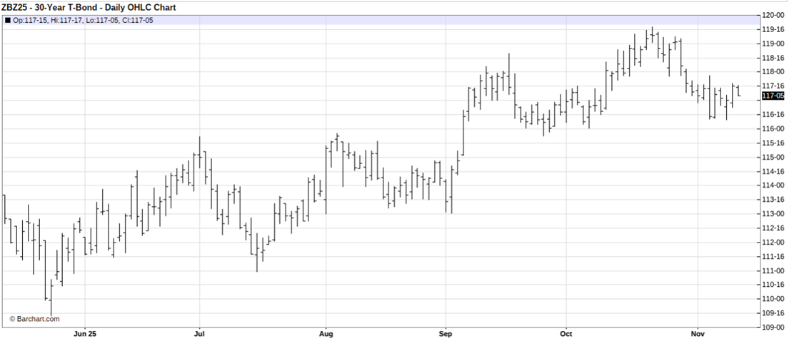 The Bears Are in Charge of the Euro. How to Trade the Currency Slump Now.