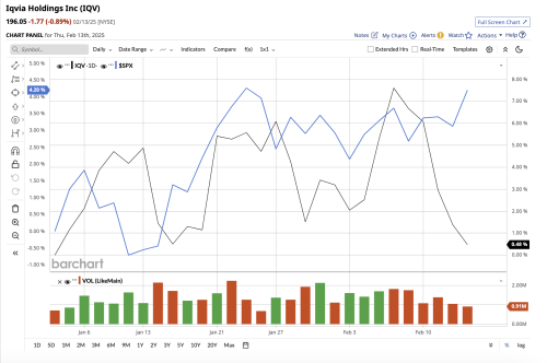 Nvidia Could Power Up This Under-the-Radar Healthcare Stock