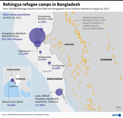 Rohingya Refugee Camps In Bangladesh