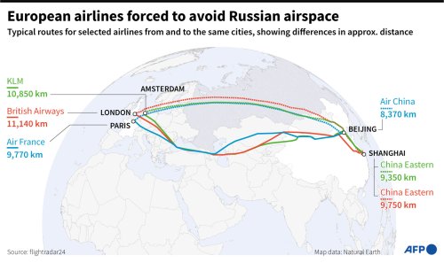 European Airlines Forced To Avoid Russian Airspace | Flipboard