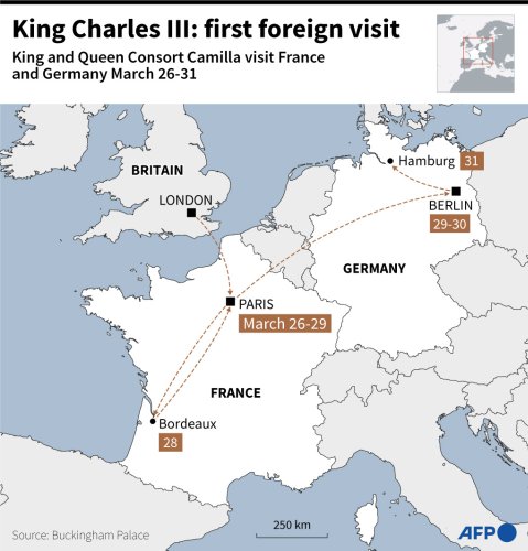 King Charles III: First Foreign Visit