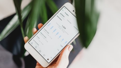 Erfolgsmessung von Influencer Marketing Kampagnen: So geht's [Anzeige]