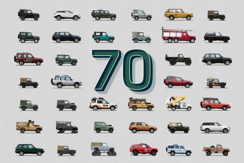 Happy birthday Land Rover: 4×4 brand celebrates 70th anniversary