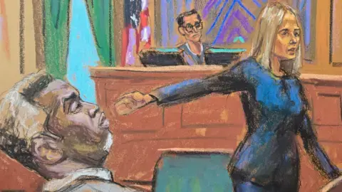 Diddy used fame and violence to abuse women, trial hears