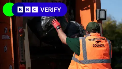 How much do bin workers get paid?