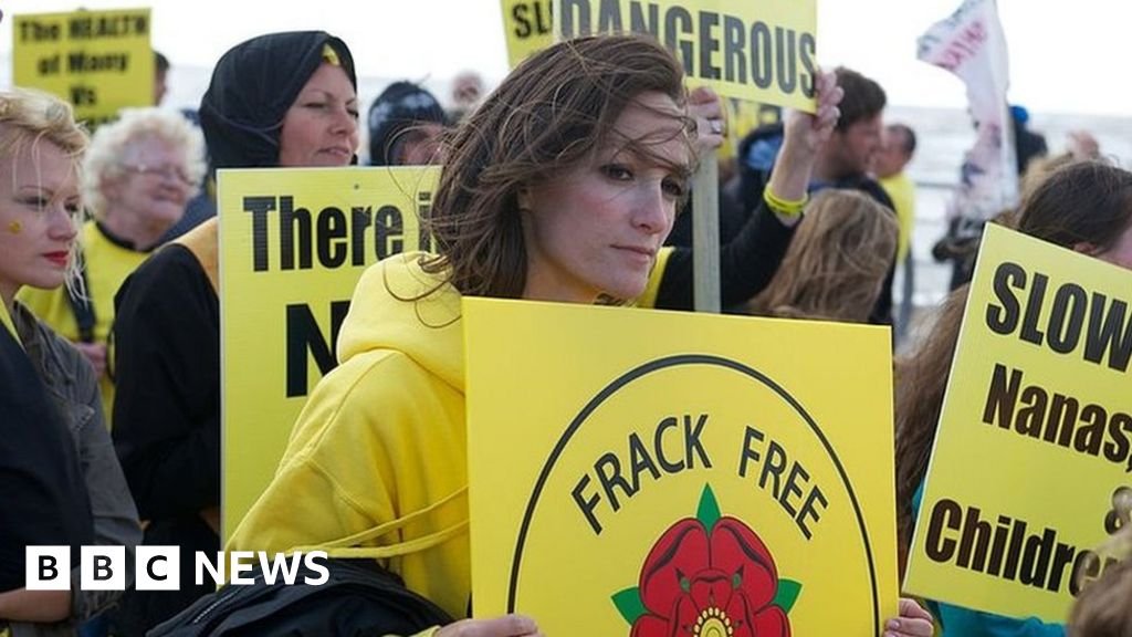 What is fracking and why is it controversial?