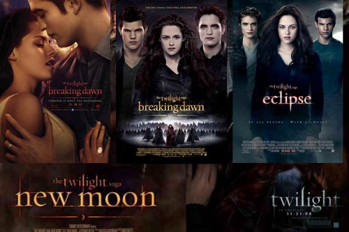 How to Watch Twilight Movies in Order