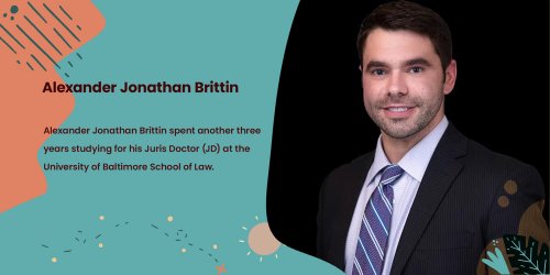 The History and Evolution of Skiing - Alexander Jonathan Brittin