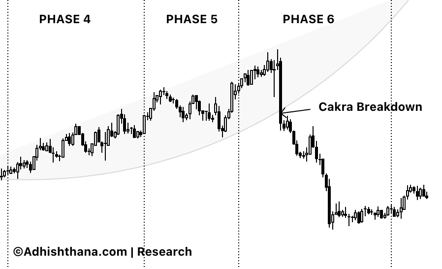 ICF International Under Pressure, More Downside Ahead