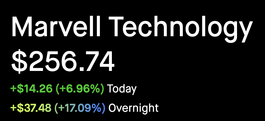 The Road To A Trillion Dollars Is Long, But Marvell Is Keeping Pace