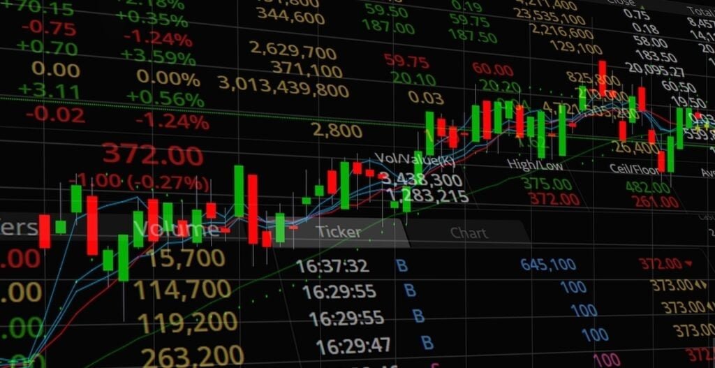 The 4 Best Trading Indicators - And How to Combine Them