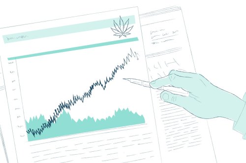 Urban-gro, The Flowr, Hexo & KushCo Among Top Cannabis Movers For August 4, 2021 - CNBX Pharmaceuticals (OTC:CNBX), Cann Gr (OTC:CNGGF)