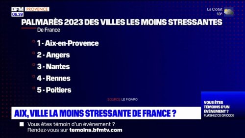 Aix-en-Provence: la ville la moins stressante de France?