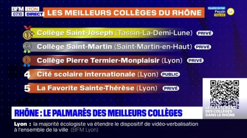 Rhône: le palmarès des meilleurs collèges