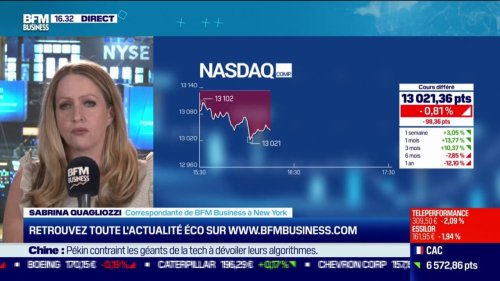 Porté par les performances de Walmart, le Dow Jones résiste