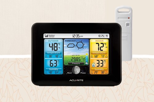 The 7 Best Home Weather Stations of 2023 for a Personalized Local Forecast