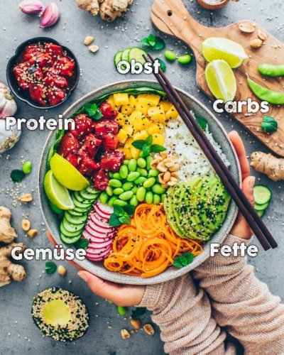 Vegane Lebensmittelpyramide – Ernährungs-Tipps