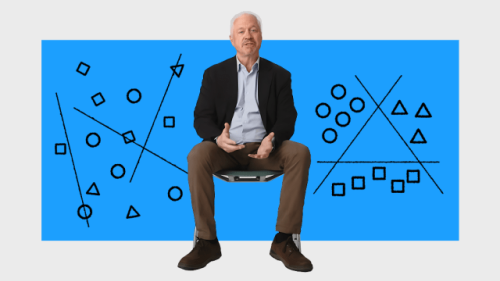 The 6 disciplines of strategic thinking