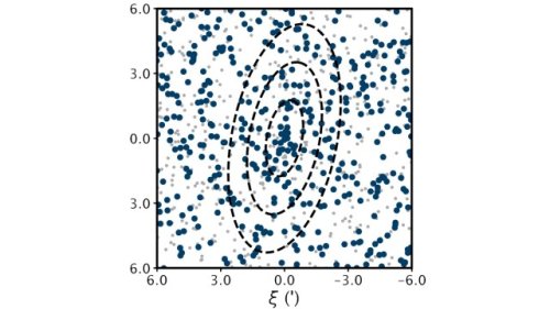 Astronomers just found the smallest galaxy ever