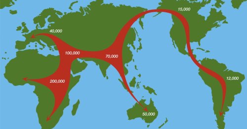 Mysterious "population hub" was a starting point for ancient human migration