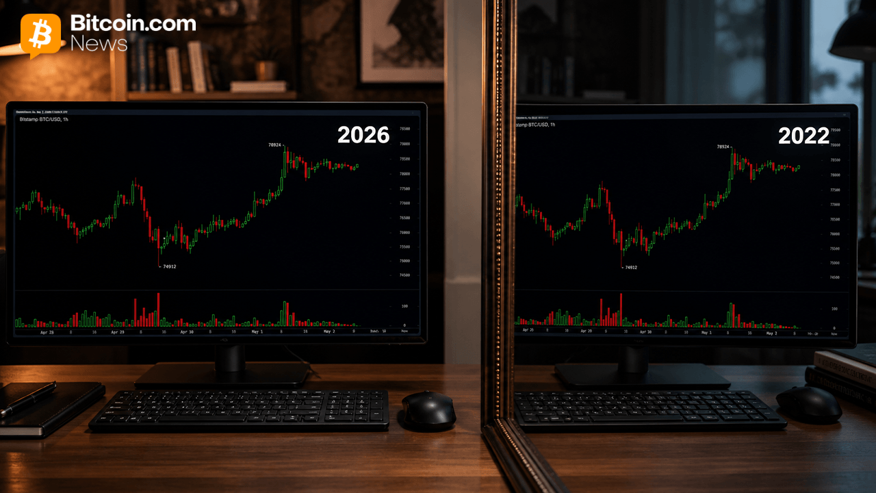 Cryptoquant Researchers Warn Bitcoin's April Rally Mirrors 2022 Bear Market Demand Pattern