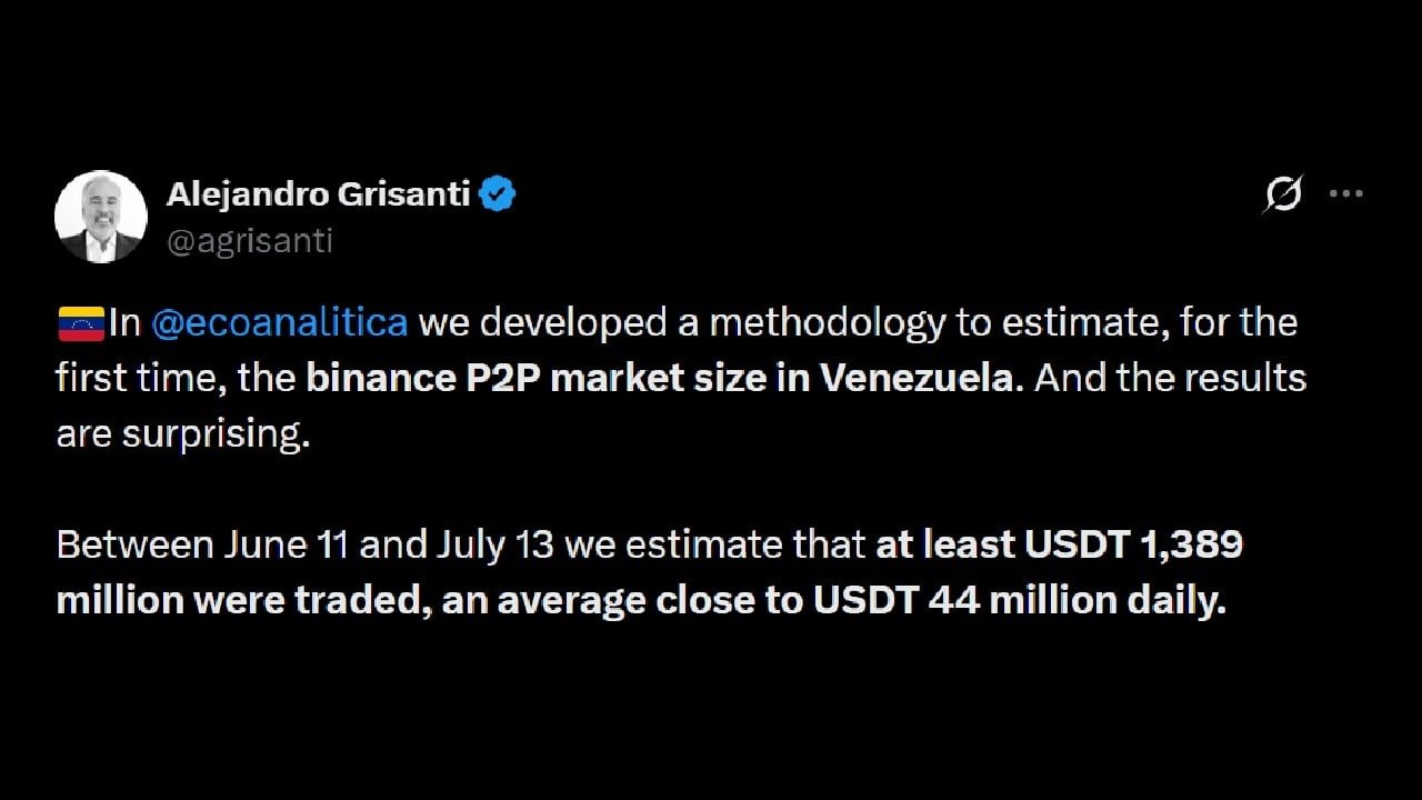 $1.38 Billion in One Month: How Venezuela's Binance P2P Market Now Rivals Its Oil Exports