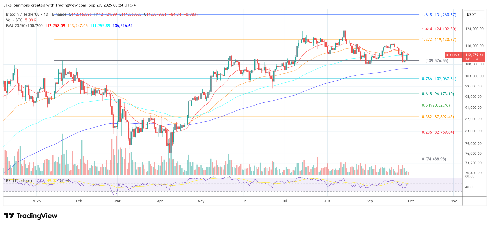 Nick Szabo Drops Bombshell: Bitcoin Core v30.0 Faces Legal Nightmare