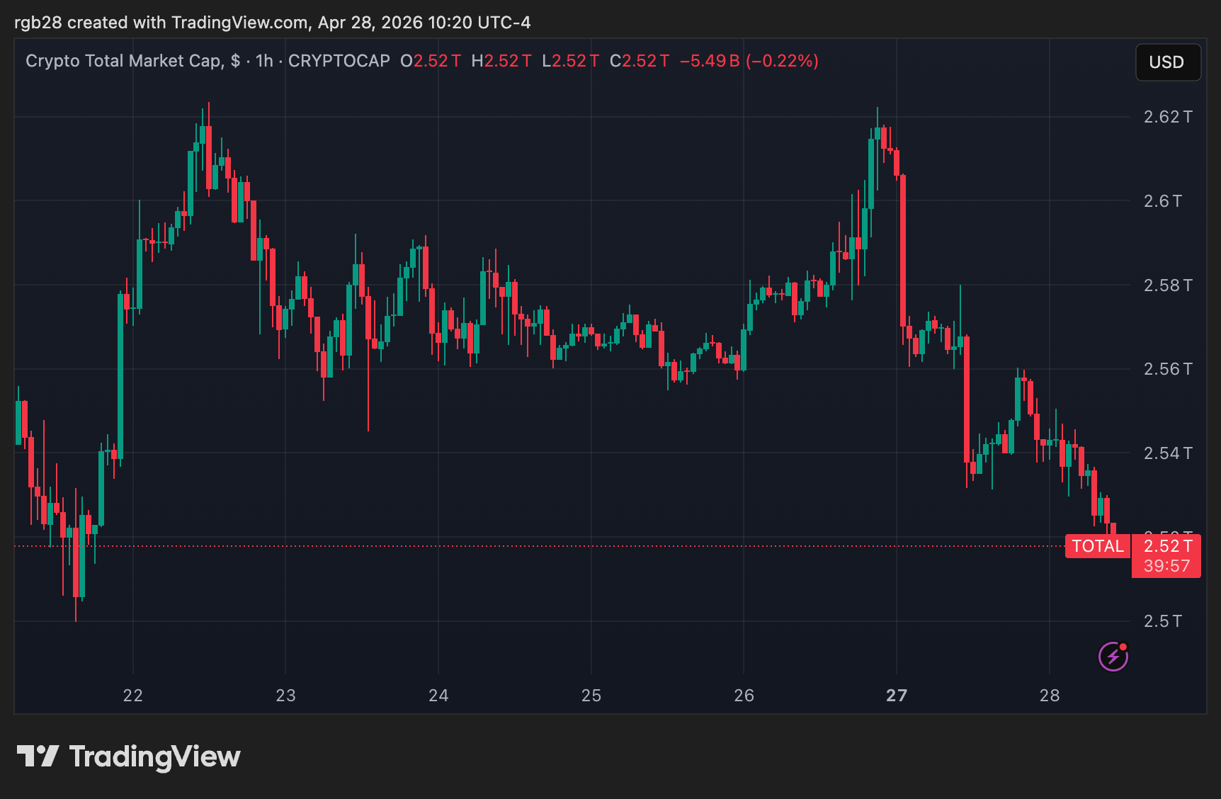 Japan Regulators Target Crypto Deals In Real Estate With New Guidance